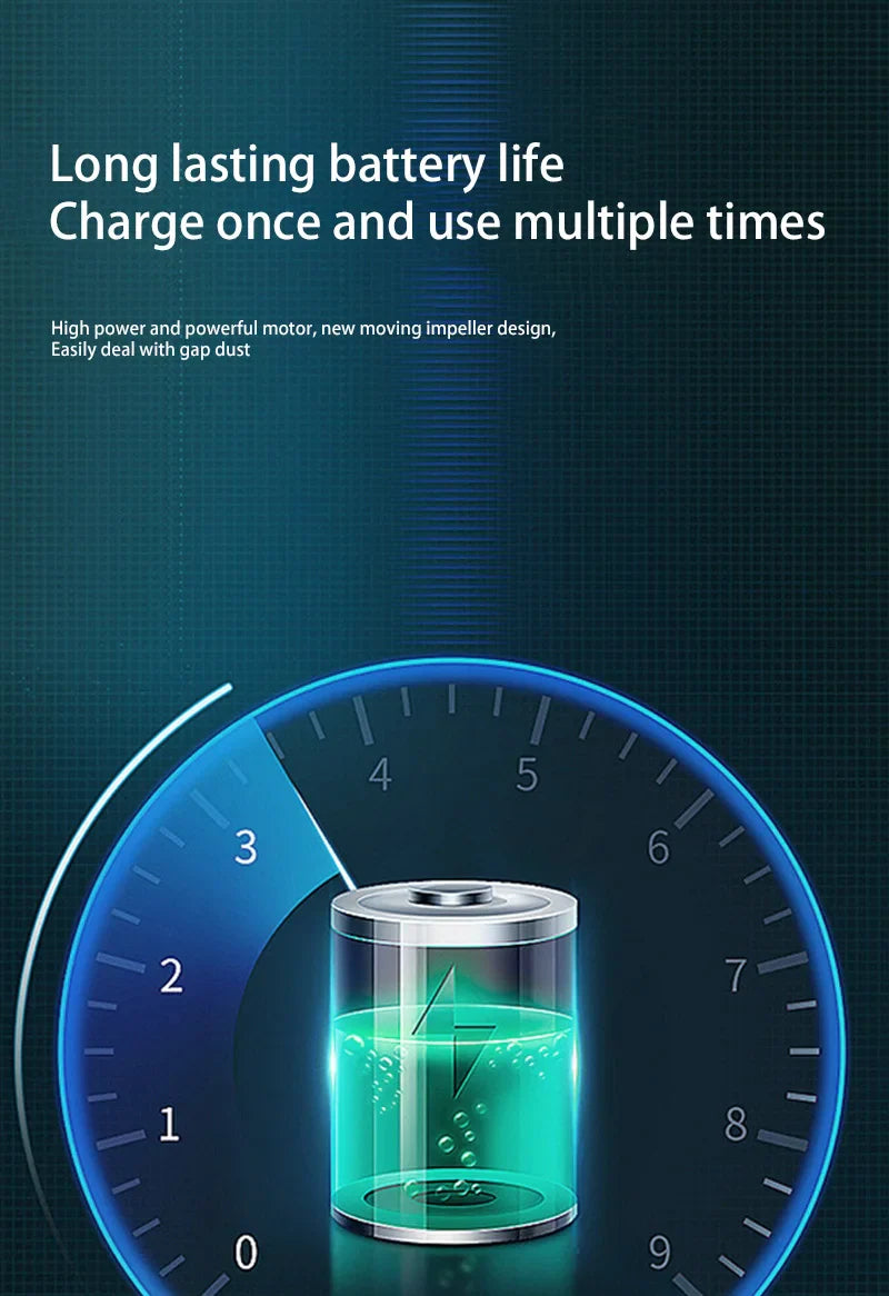 Xiaomi Smart Sweeping Robot Mini Silent Vacuum Cleaner Sweep, Mini, Silent & Mighty