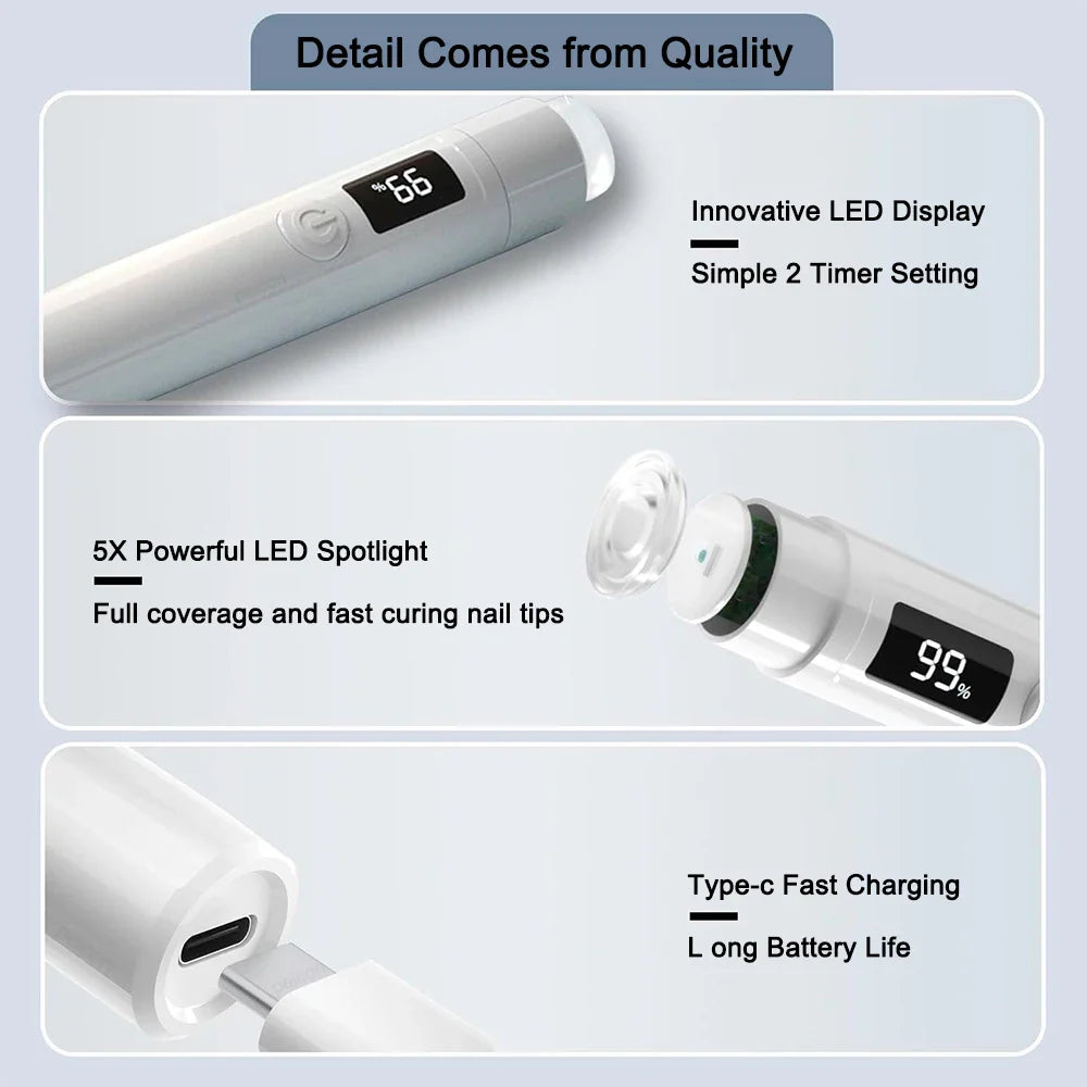 UV LED Nail Lamp Mini UV Nail Lamp for Manicure Portable Nail Dryer, Fast-Dry Portable Lamp-Salon Results at Home