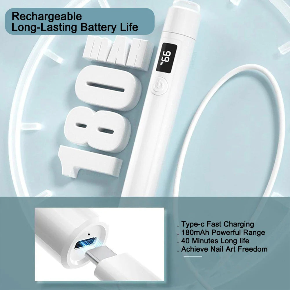 UV LED Nail Lamp Mini UV Nail Lamp for Manicure Portable Nail Dryer, Fast-Dry Portable Lamp-Salon Results at Home